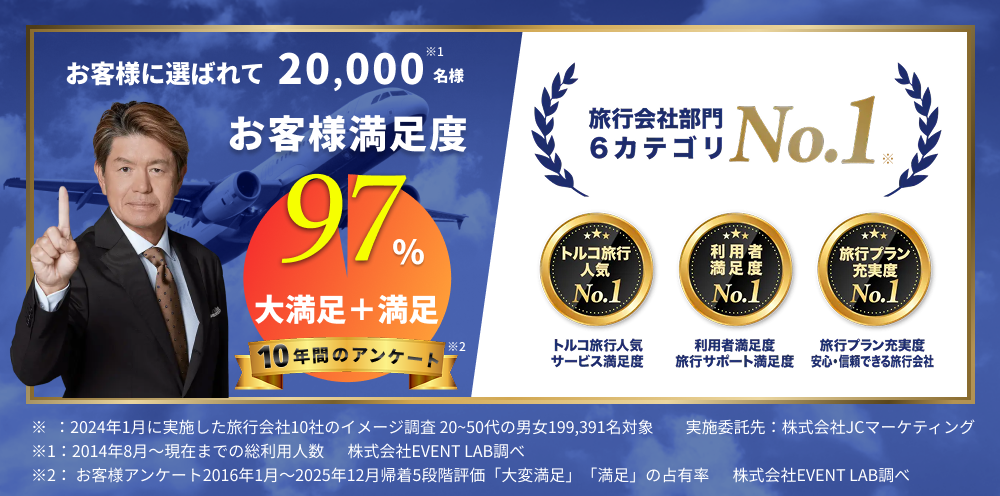 旅行会社部門6カテゴリNo.1