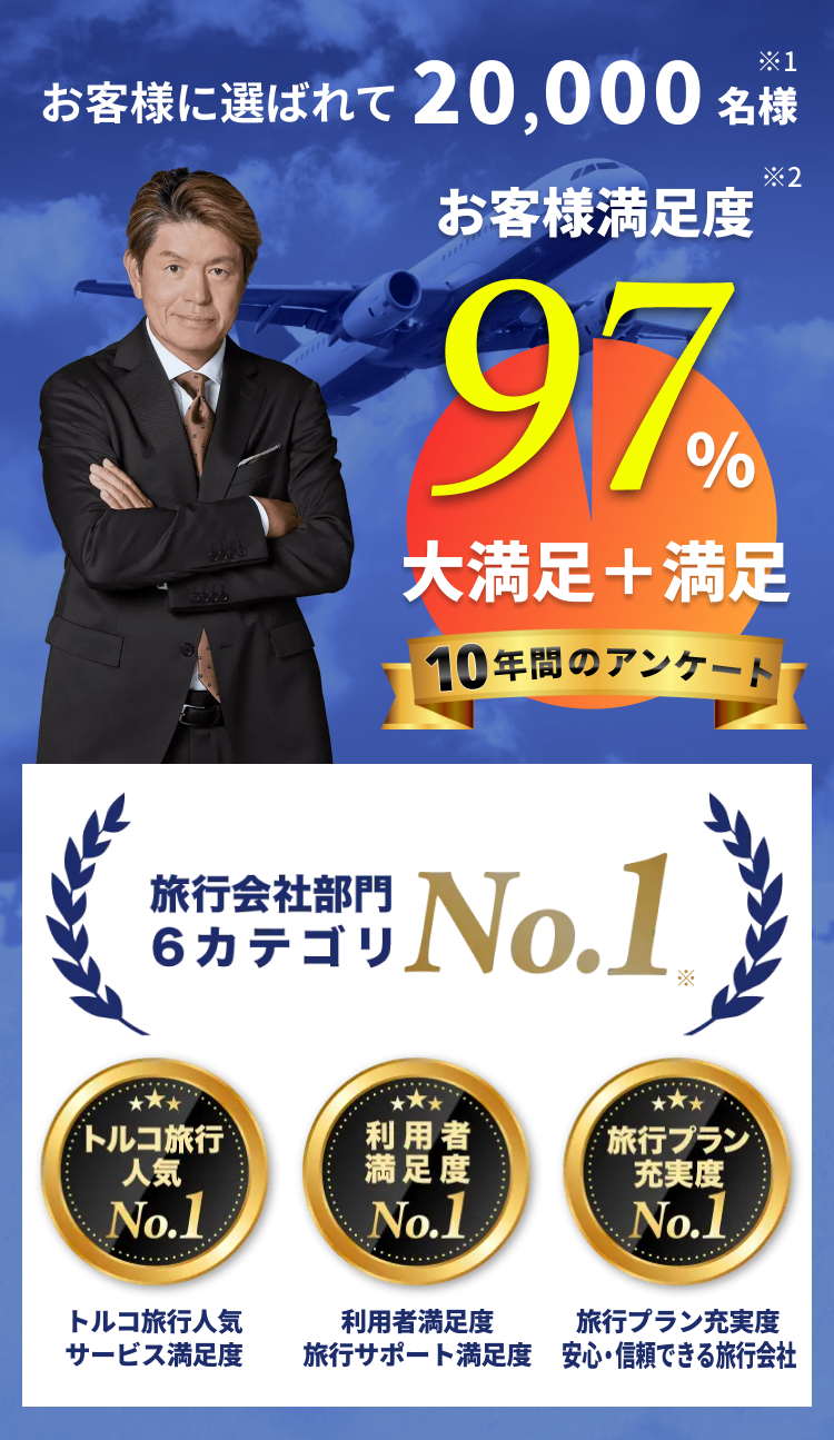 旅行会社部門6カテゴリNo.1