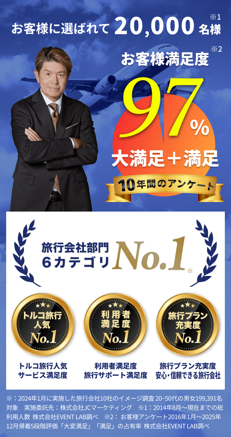 旅行会社部門6カテゴリNo.1