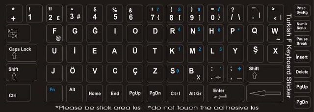 トルコ文字のキーボード